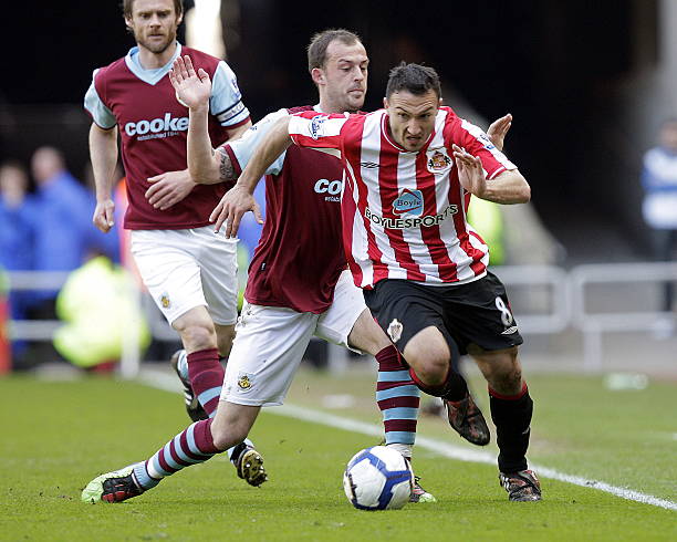 伪掩护上提 伪掩护上提